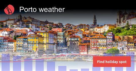 bbc weather porto